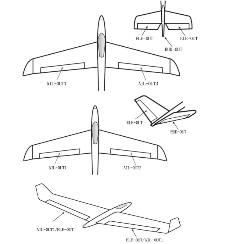 وحدة تحكم طيران ثلاثية المحاور - مراجعة Drone Battery Plate وسعره
