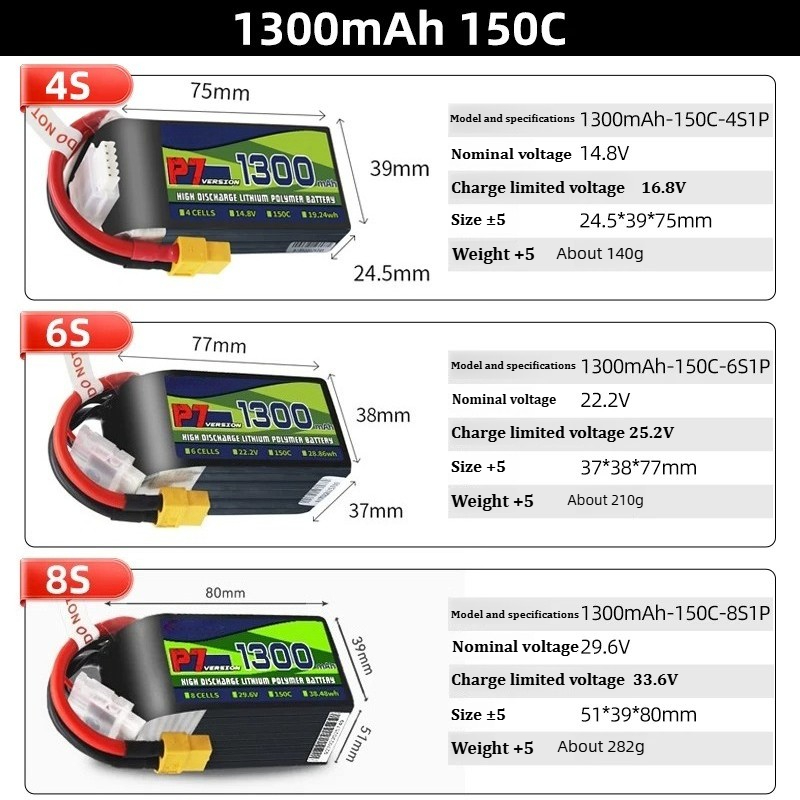 بطارية ليثيوم بوليمر BosLi-po  - مراجعة Drone Battery 6S وسعره