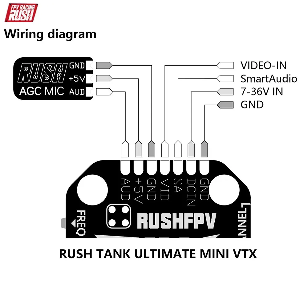 ميكروفون RUSH AGC بجهد 5 فولت  - مراجعة Drone Battery Plate وسعره