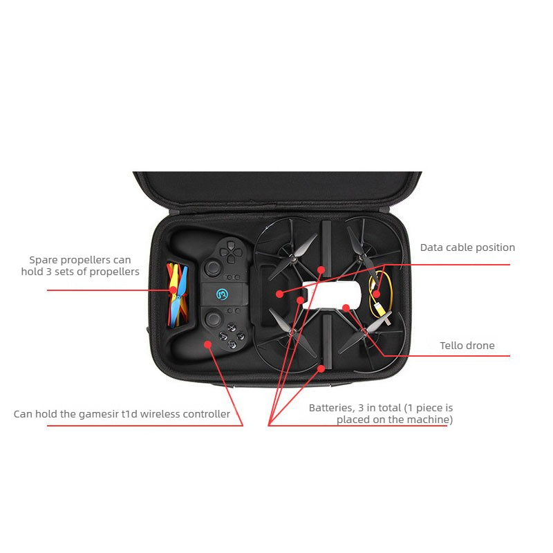 حقيبة تخزين لطائرة تيلو بدون ط - مراجعة Drone Battery Bag وسعره