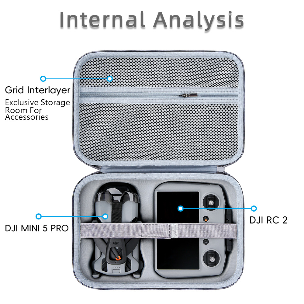 حقيبة حمل للتخزين لطائرة DJI M - مراجعة Drone Battery Bag وسعره