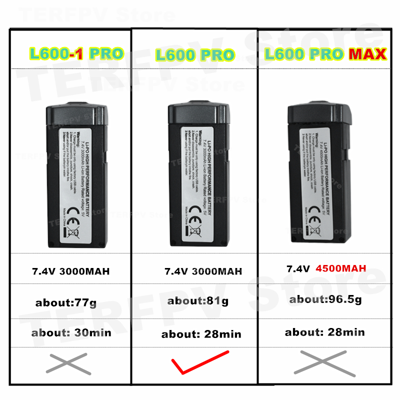 الأصلي L600 PRO 7.4 فولت 3000  - مراجعة Drone Battery Li-Ion وسعره